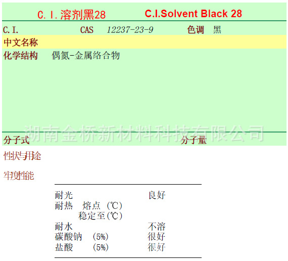 溶剂黑28   CAS   12237-23-9    金属络合染料