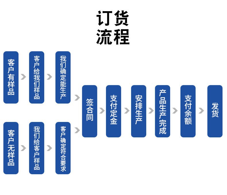 22468475142_1584122512