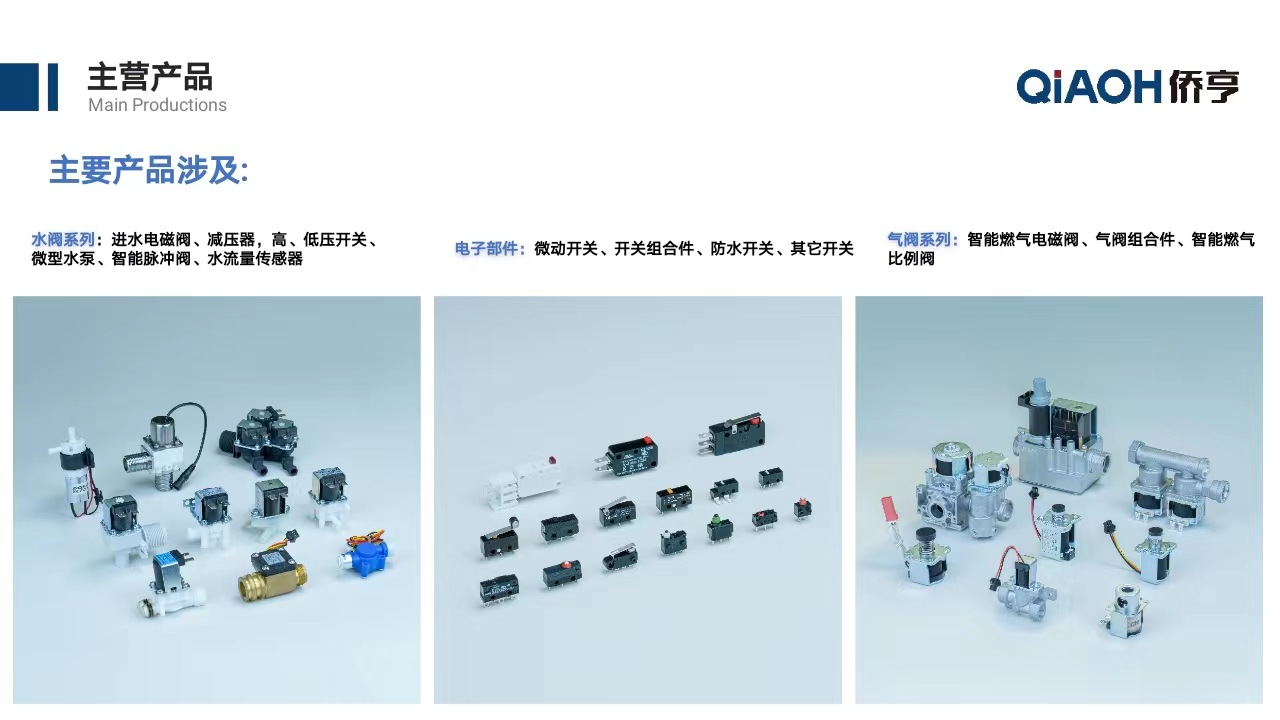 主营产品