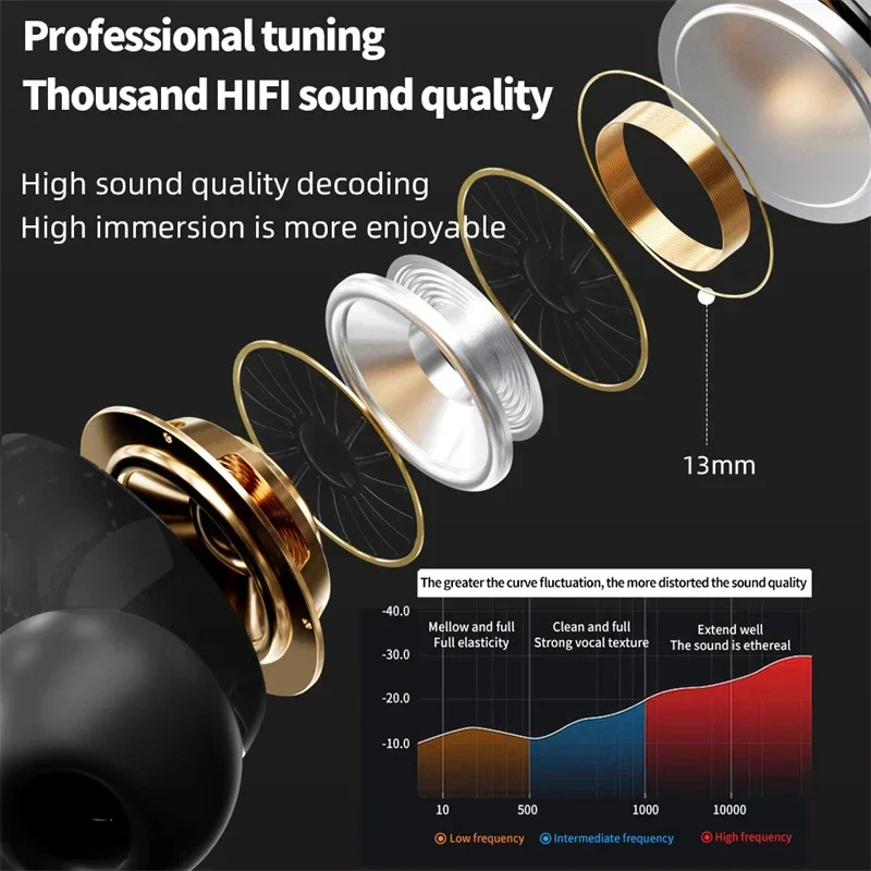 Nuevos auriculares Bluetooth Huaqiang Bei A9Pro Pantalla táctil de larga duración reduciendo el ruido auriculares inalámbricos A10Pro