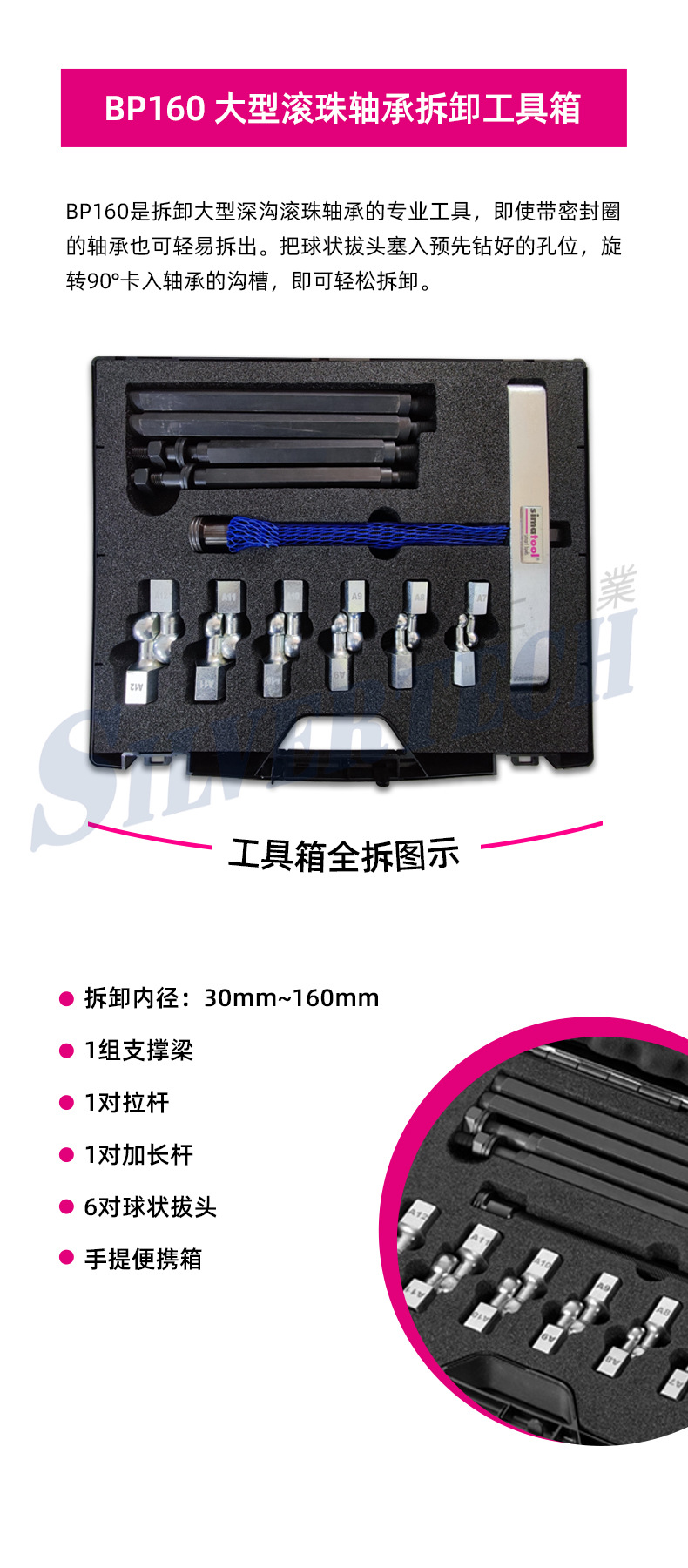 BP160工具箱详情图-4