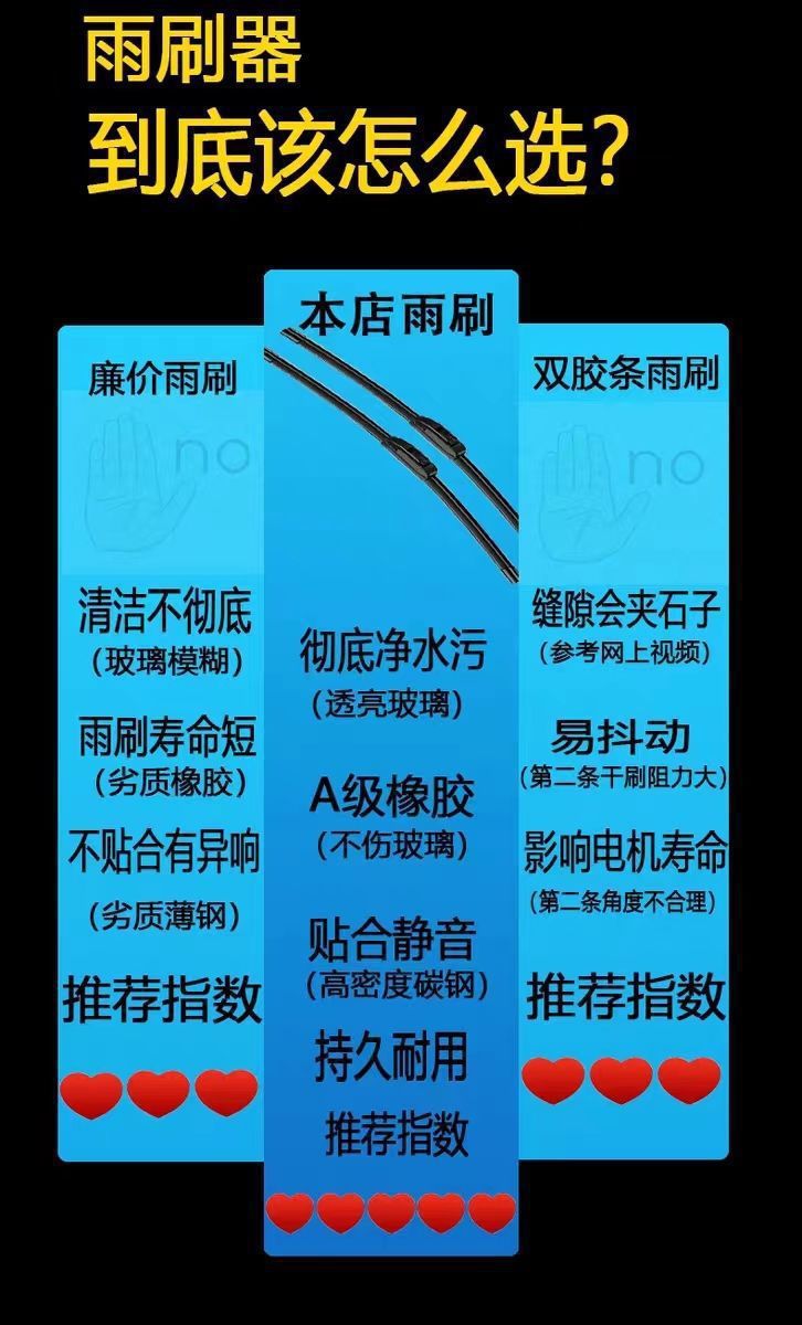 Suitable for Toyota Wilanda Special Wipers Boneless Front and Rear Wipers Old and New Front Window High-Definition Silent Rain