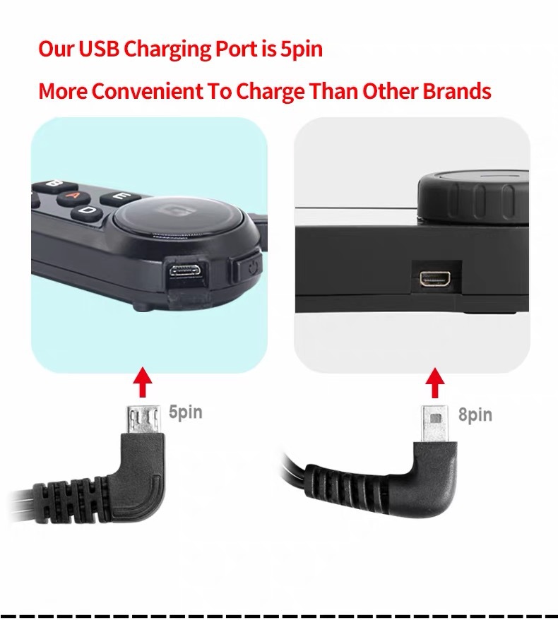 Cross-border accessories, in-stock at the factory, S6 helmet Bluetooth headset accessory kit, complete set of headset cables