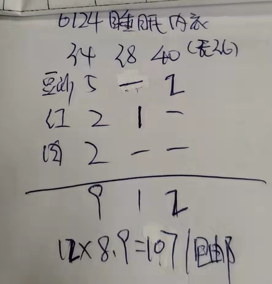 비율 다이어그램