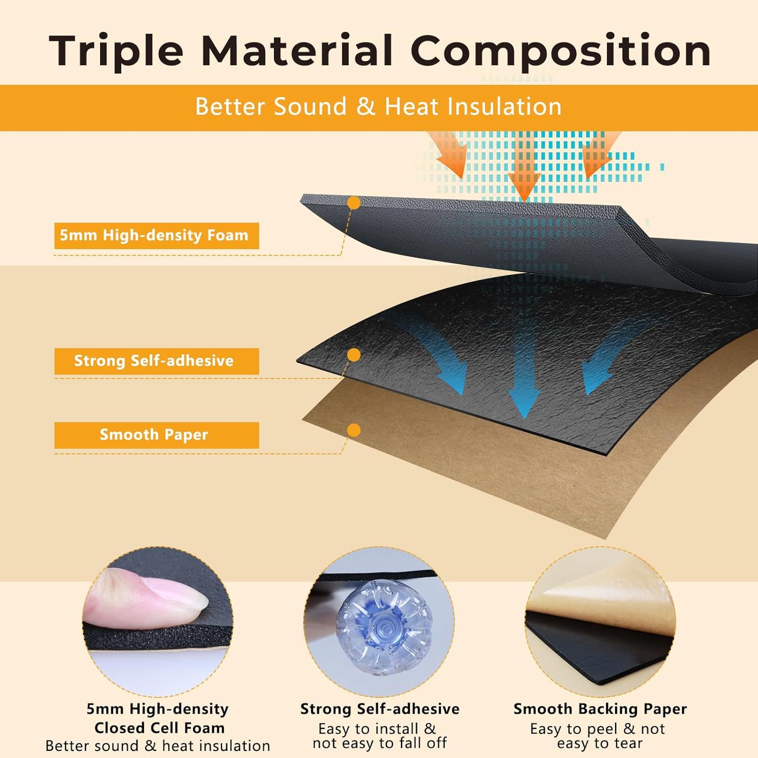 Cross-Border Car Sound Insulation Cotton Silencer Pad Car Engine Hood Hood Sound Insulation Cotton Foreign Trade Hot Model