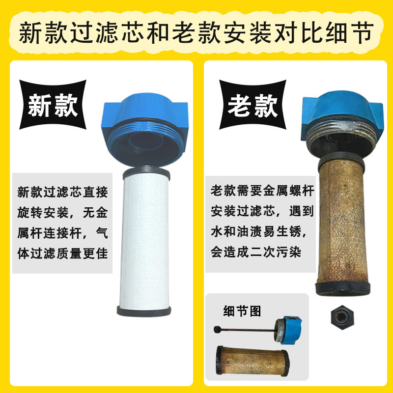 圧縮精密フィルタ060/090qpsエアコンプレッサ冷凍機油水分離器自動水切り油卸売り|undefined