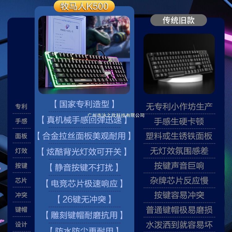 キーボード ラングラー マウス セット メカニカル フィール 有線 ワイヤレス コンピューター ゲーム eスポーツ キーボードとマウス ヘッドセット 3点セット|undefined
