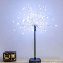 �������ѹ�Ӣ̨��ledСҹ����Ů�ķ��g���þW�t�b��M�����~��