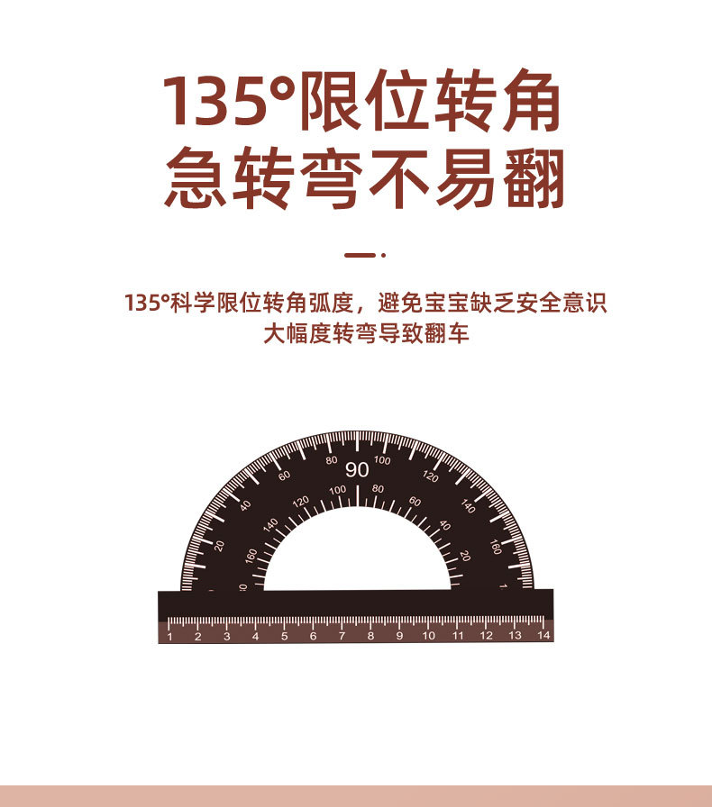 红色简约风儿童玩具车详情页_04