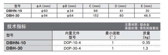OptoSinma西格玛光机 DBHN-10 道威棱镜支架