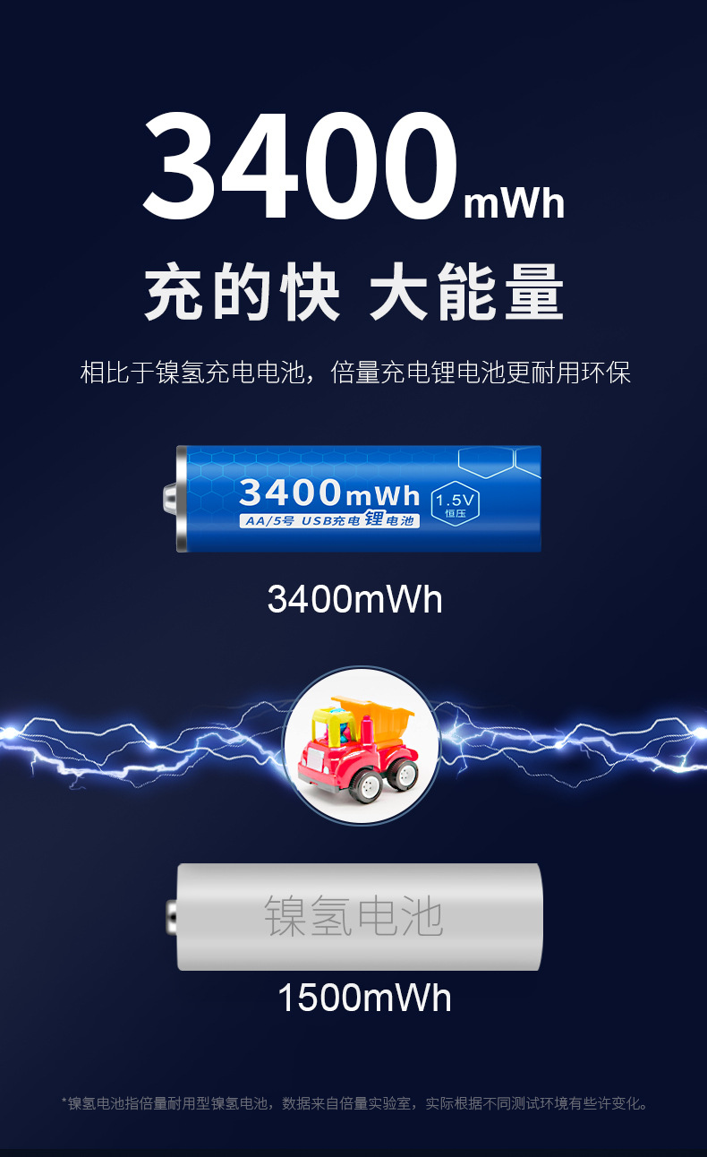 USB3400蓝色详情_10.jpg