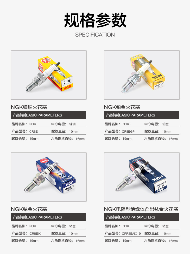 Genuine Ngk Original Spark Plug Cr8E Sanyang Scooter Mayson Maxsym400 Husky Adv300