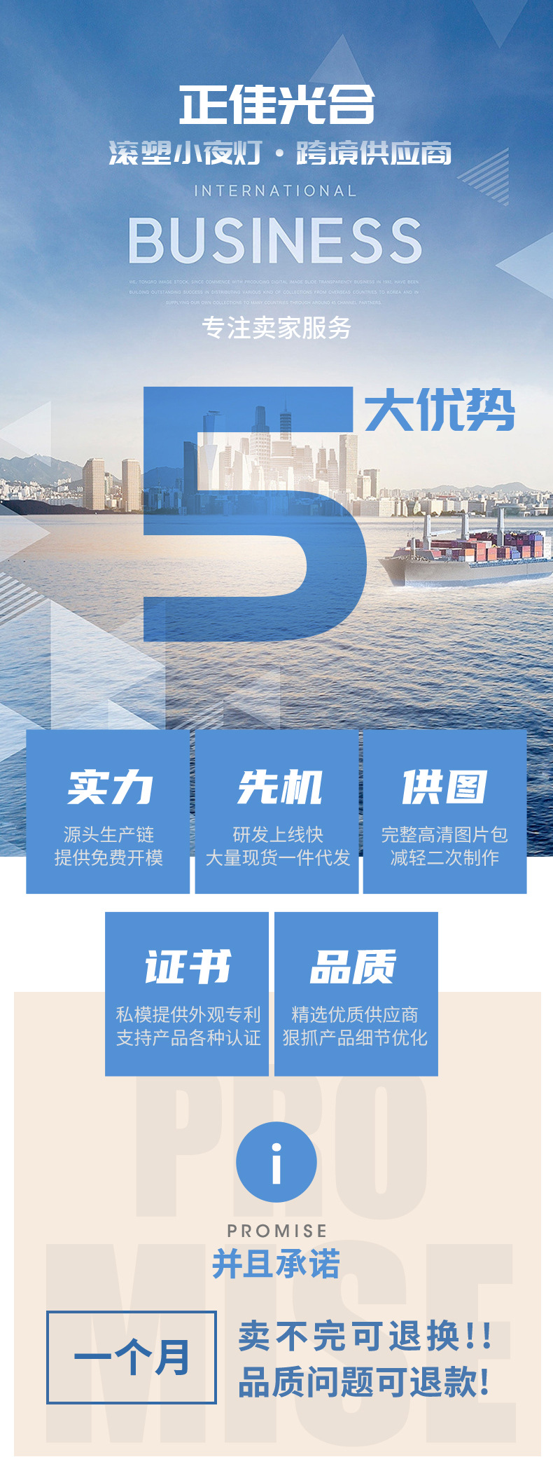 详情开头介绍