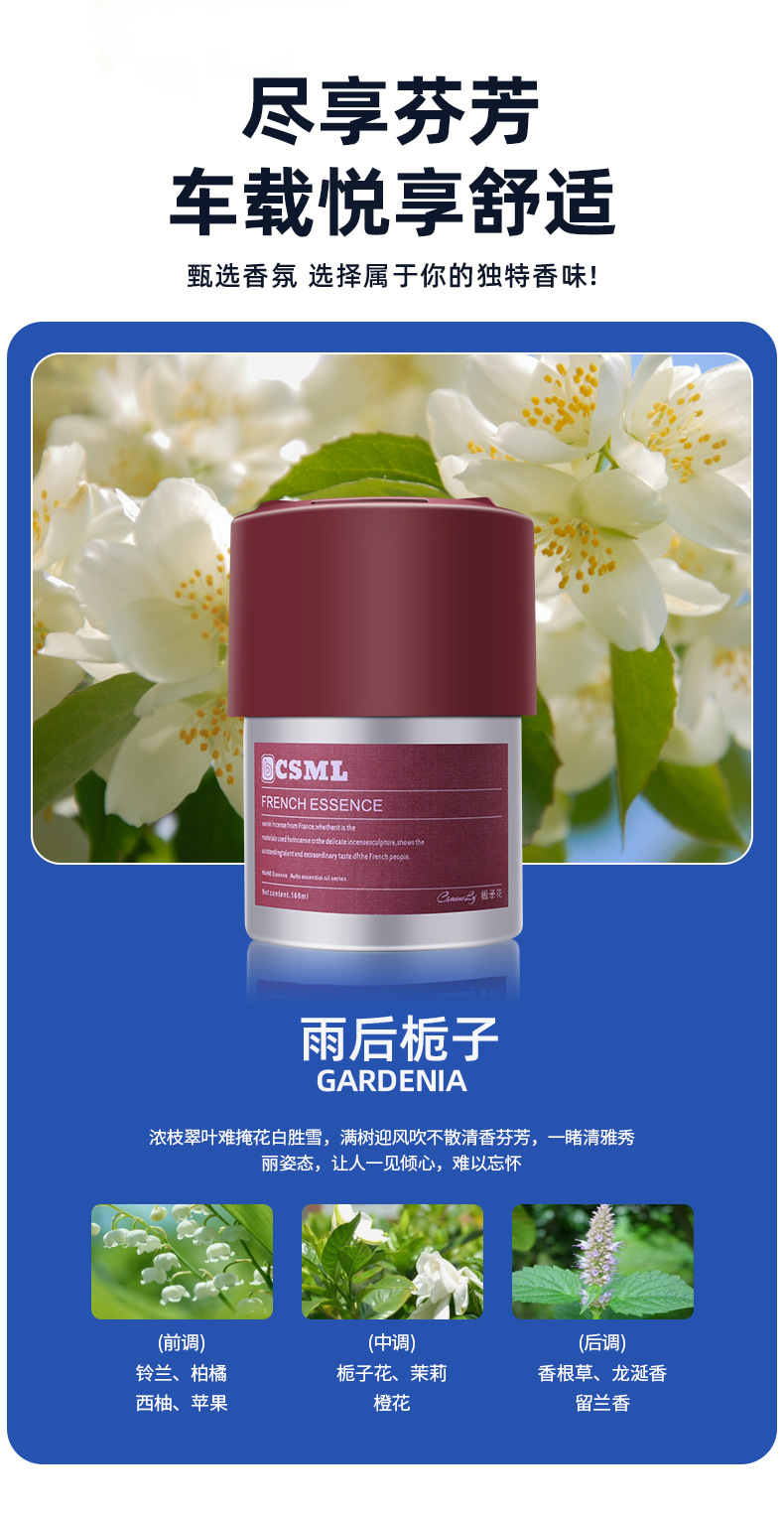 Cross-Border Popular Car Solid Fragrance Balm, Car Perfume, Car Air Freshener, In-Car Fragrance Decoration Supplies, High-End Feel for Men