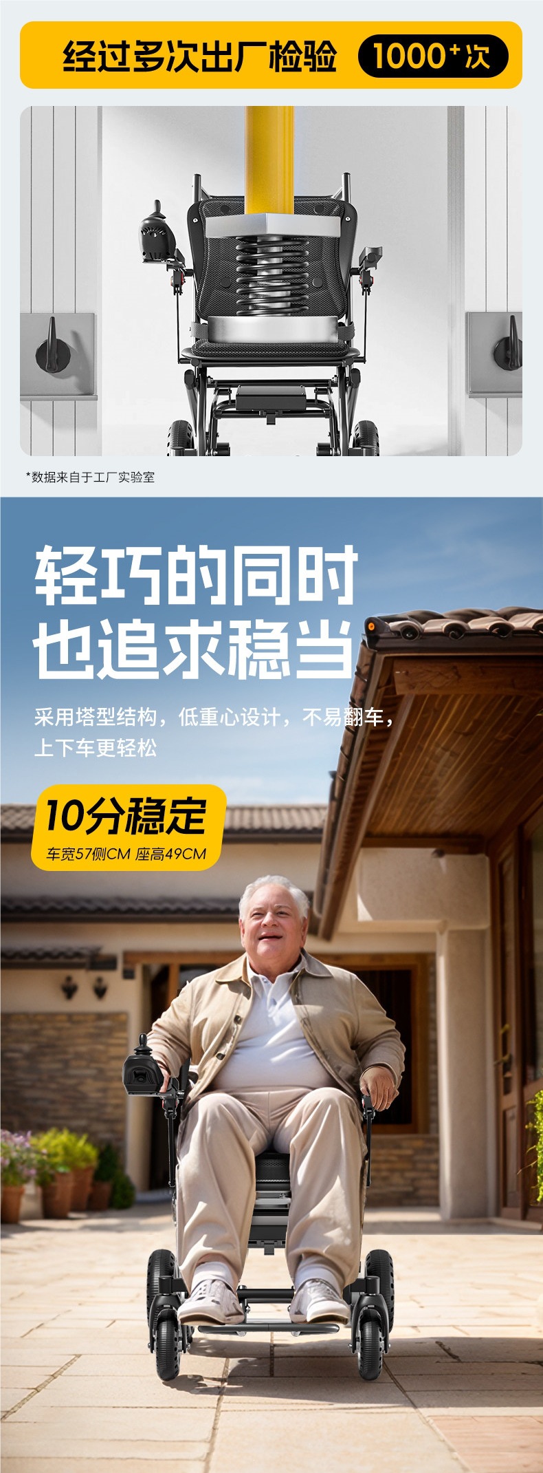 Ultra-Light Foldable Electric Wheelchair, Lightweight and Compact, Smart and Fully Automatic Portable Mobility Scooter for the Elderly