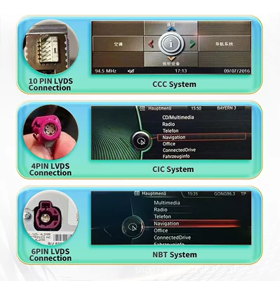 Central Control Large Screen – DVD Navigation