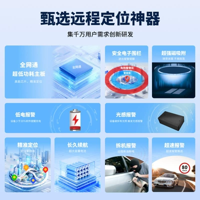 Fleet Transportation Management Car – GPS Locator