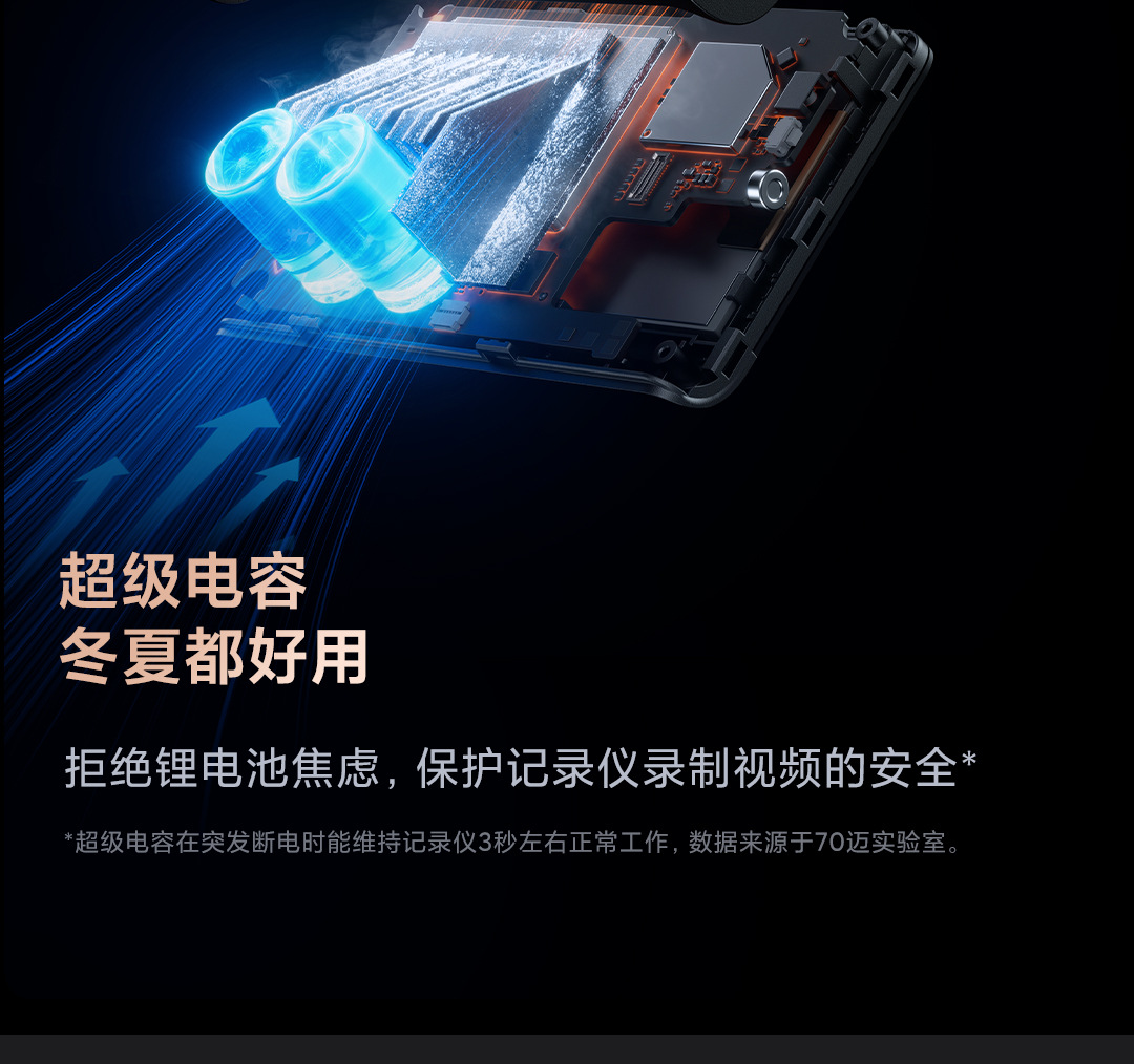 70Mai A810 Pro Dash Cam 4K Night Vision 70Mai Front and Rear Dual Recording Wireless Voice Control with Mobile Phone