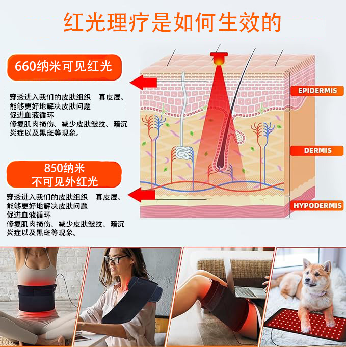 跨境LED光疗红外腰带加热保暖纳米红光理疗护腰带护肩带护腿|undefined