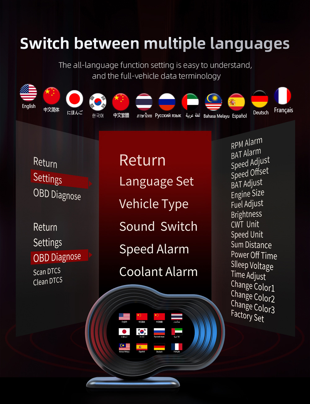 Cross-border HUD head-up display, car-modified LCD smart driving computer, multi-language high-definition vehicle display screen