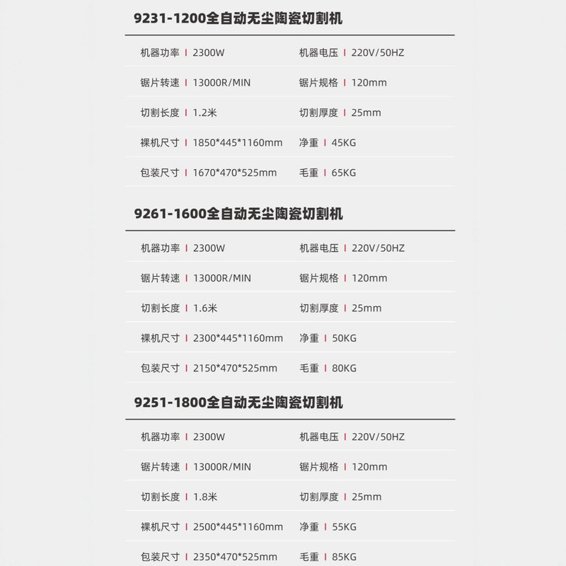 石井全自動タイル切断機多機能電動デスクトッププッシャー45度面取り溝入れエッジングマシンウォータージェット|undefined