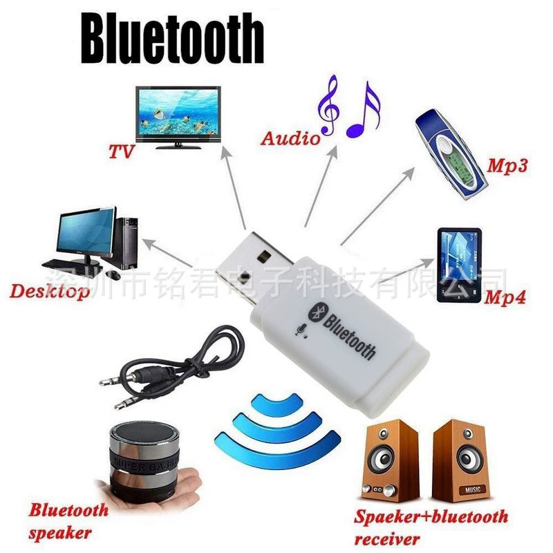 Взрывной Bluetooth аудиоприемник AUX Bluetooth приемник 3.5m двойной выход USB маленькая синяя шляпа второго поколения