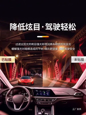 Car Window Glass Solar Film Sun: Automotive Film