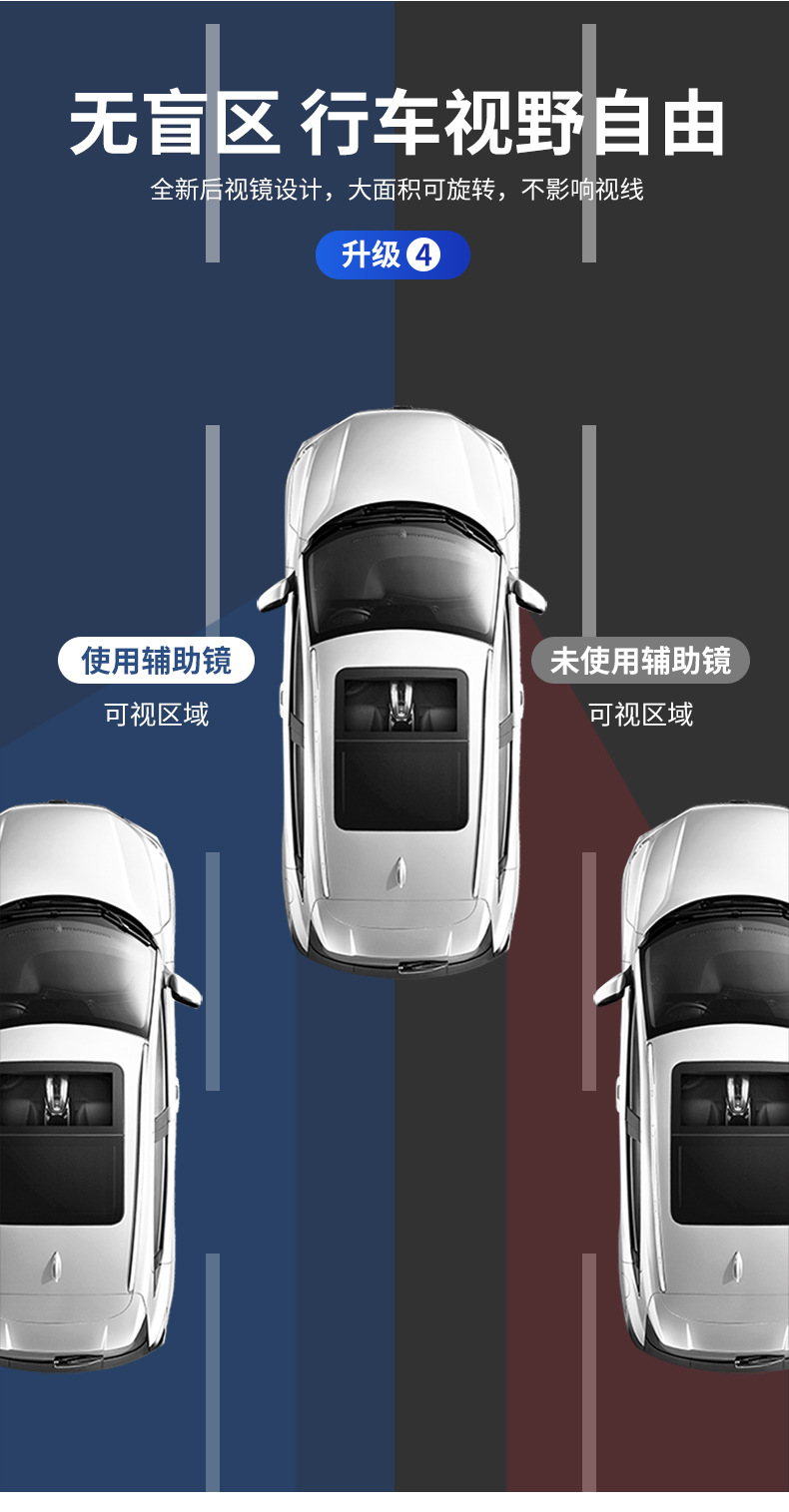 The new high-definition coach car auxiliary 360-degree reversing rearview mirror is equipped with a large field of view convex blind area auxiliary mirror.