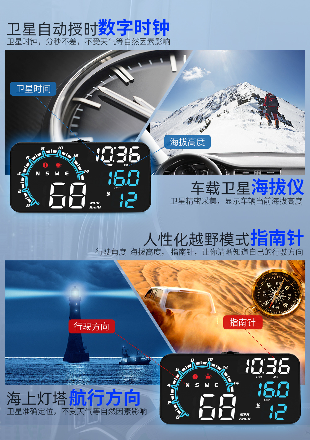 Hd Smart Car Display Gps Car Universal Projector Spot Instrument Hud Head-Up Display G11