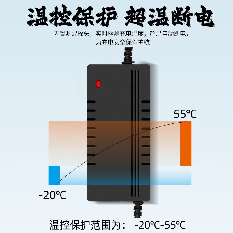 電気自動車充電器 プラスチック製 48V3.5A リチウム電池 54.6v、58.8V3.5A スマート急速充電