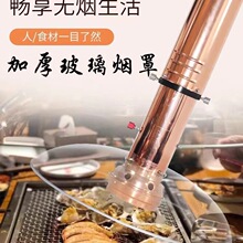 �nʽ������s�ş��ܲ��P䓼Ӵ�Ӳ�����L�O�䲣�����֟����ş�����