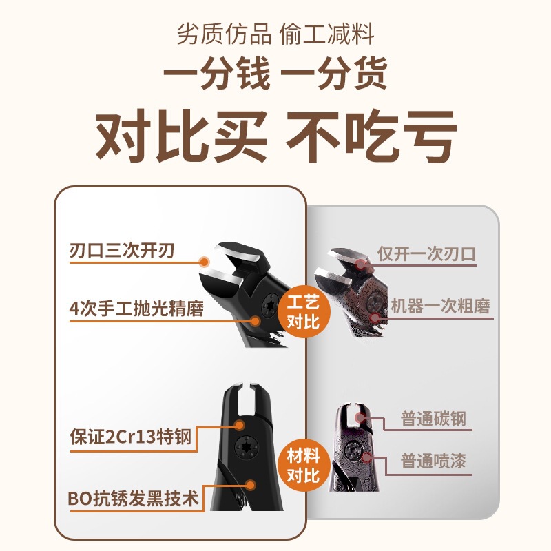 新しい爪切りペディキュアツールシングル大開口マニキュアプライヤー爪溝爪はさみ家庭用斜め爪切り|undefined
