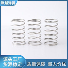 �羳�����������С���ɼӹ�����_�P������ɏS�ҿɶ�������l