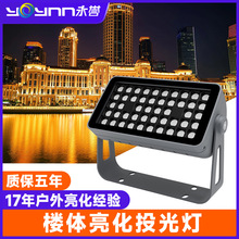 LED����Ͷ�����ˮ��Ǿ��^�⠝��������ϴ�����߲�RGB�������
