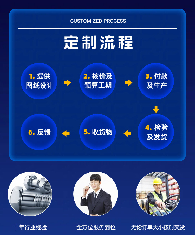 大型工业浆式搅拌器混凝絮凝化工加药慢速低速混合立式搅拌器广沃