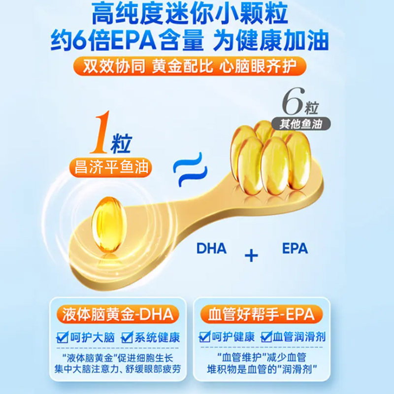 【央妈推荐】深海鱼油软胶囊高纯度血脂健康Omega3辅助中老年人|undefined