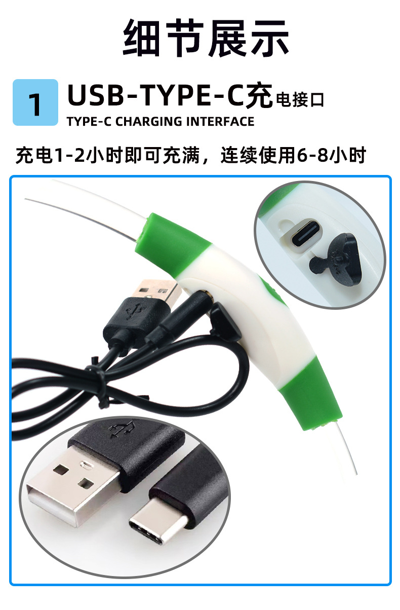 狗项圈