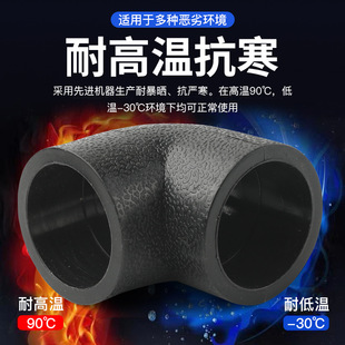 ��ɫȫ���ϳв�ʽ���۹�HDPE�ܲ�������^90�ȏ��ӏ��^PE�ȏ����^