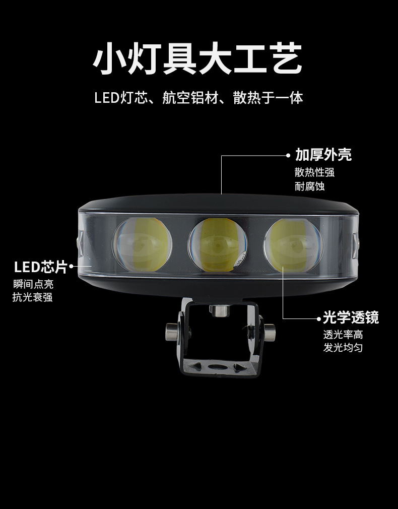 LED motorcycle spotlight, high-brightness external crescent-shaped three-eye spotlight, motorcycle headlight, electric vehicle spotlight