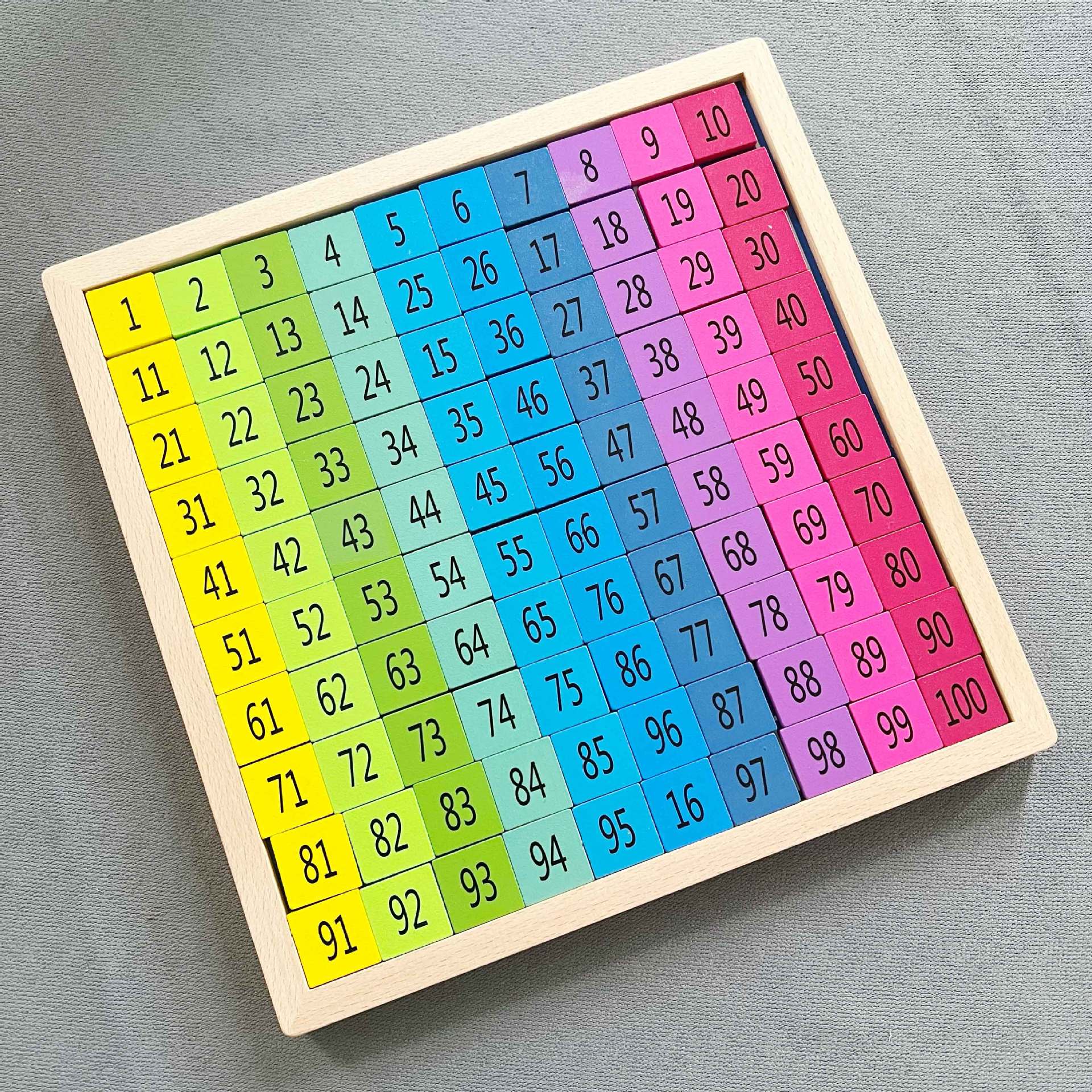 Montessori cientos tablero 1-100 Tablero continuo digital pensamiento matemático de los niños entrenamiento Primer Grado educación temprana iluminación Juguetes