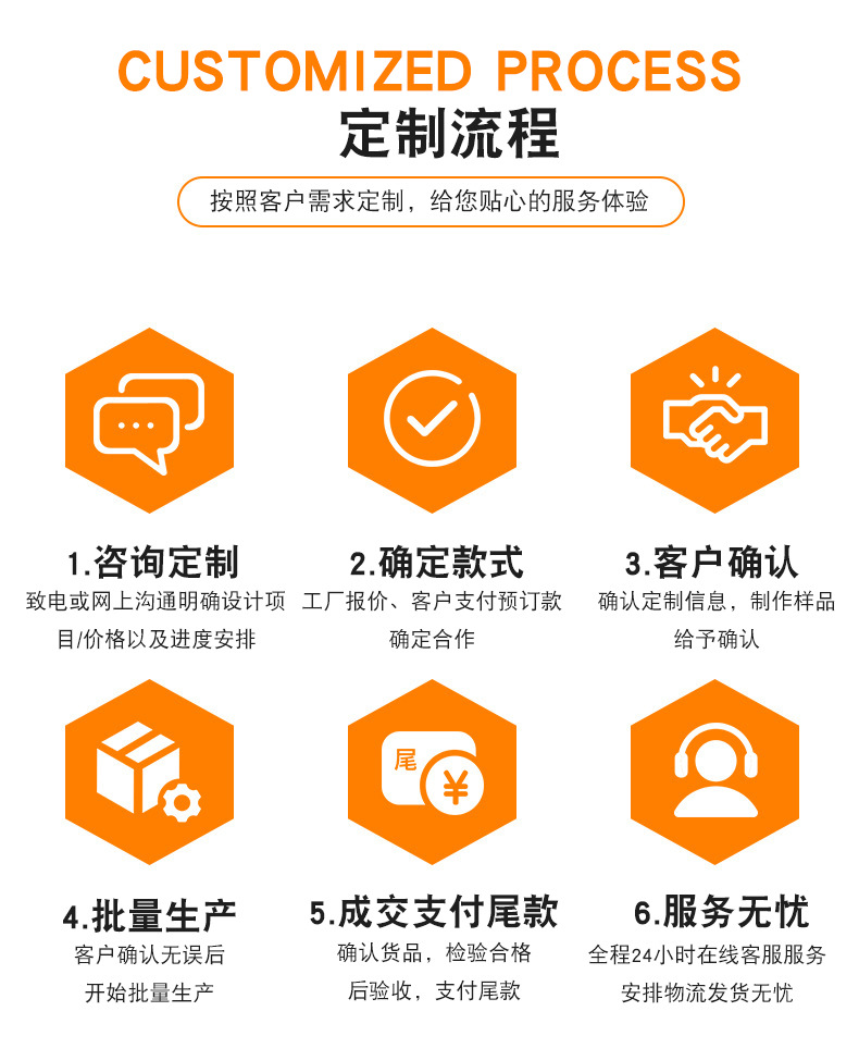 O1CN01UgogJH1KnJAyq0SR0_!!2212