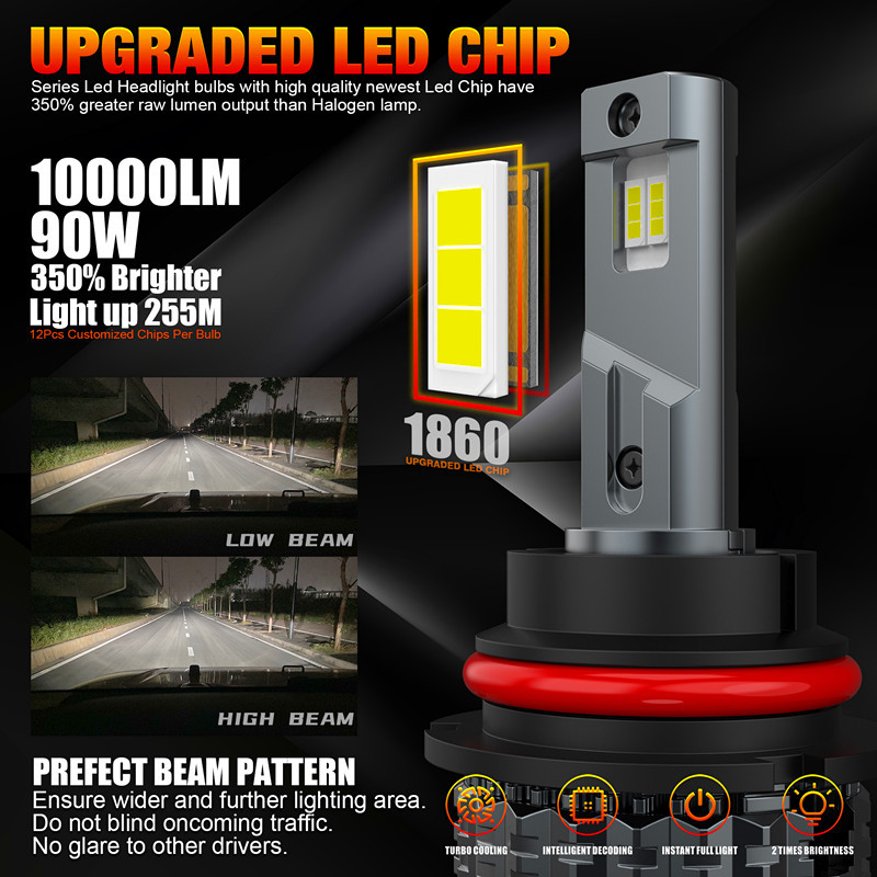 Faros de coche LED de alto brillo de alta potencia V20-9004 H4, H13