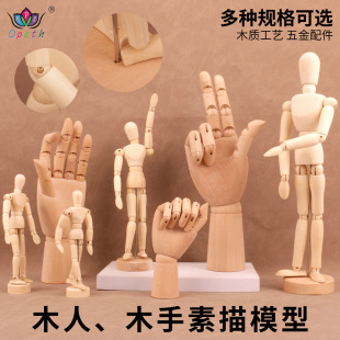�羳���w����ȫ�ߴ��P���� �Ʉ��P���� ľ�^��żľ��ľ�����gģ��
