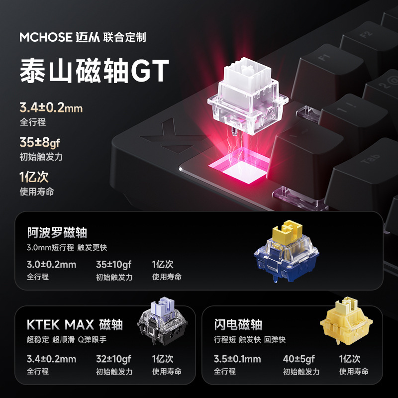 MCHOSE Mix 87 磁轴电竞机械键盘客制化游戏专用有线无畏契约|undefined