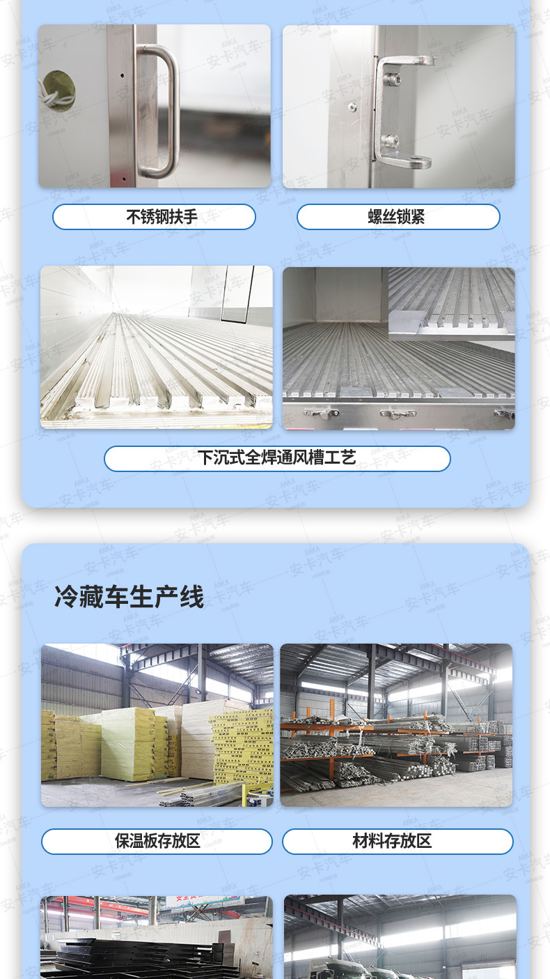 Exporting Sinotruk Howo Small Refrigerated Truck 4.2m Box-Type Refrigerated Truck Fresh Meat and Produce Cold Chain Truck for Slaughterhouses