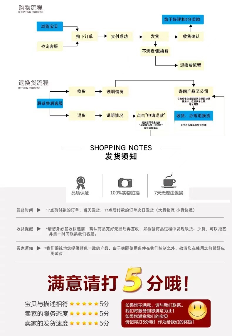 b79cf7a75efd36e31020a789374849