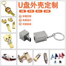 ���⿨ͨU�P�⚤���� ����������Iչ���YƷ���M�OӋ��D����