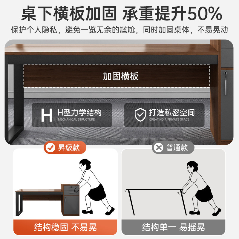 Escritorio de oficina escritorio doméstico escritorio de computadora escritorio de oficina moderno escritorio de oficina escritorio de escritorio de personal escritorio de computadora