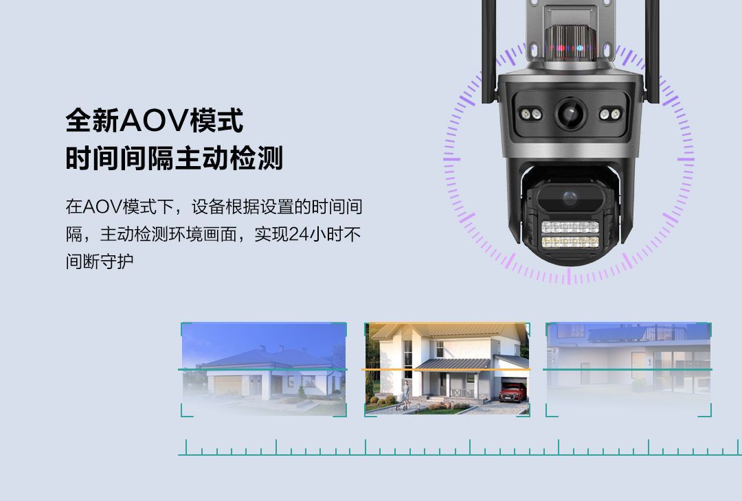 Waterproof solar monitor, 4-megapixel high-definition mobile phone remote intercom, dual-eye AOV all-day recording, 4G camera Application Scenario