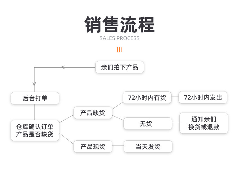 详情-义乌市铉迪饰品有限公司-1_20.jpg